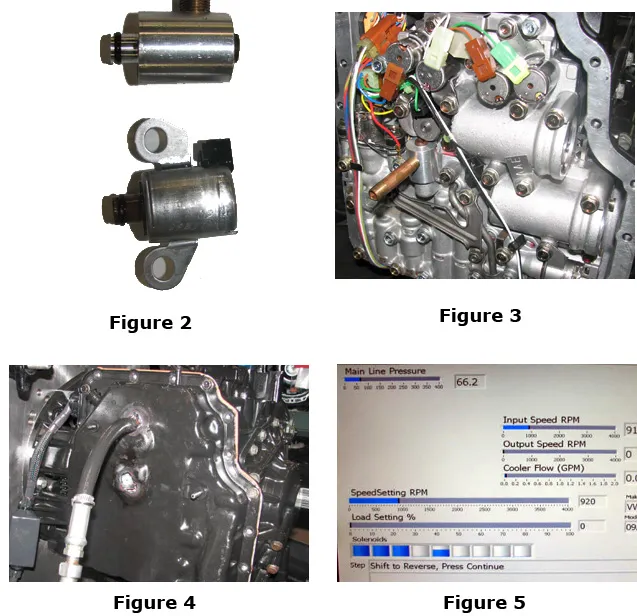 Article Figure 2