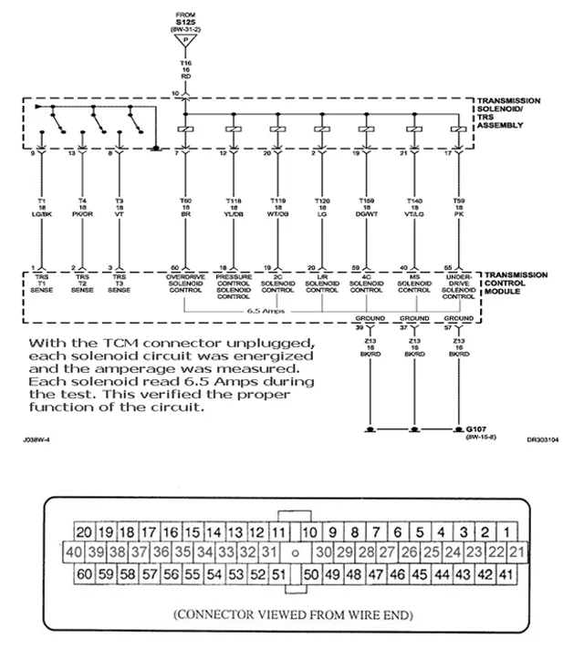 Article Figure 1