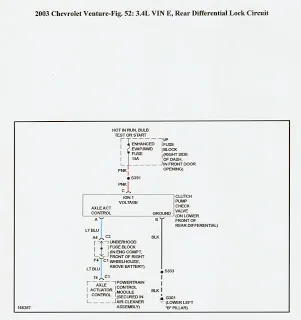 Article Figure 1