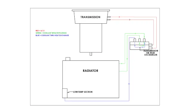 Article Figure 1