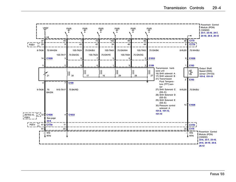 Article Figure 11