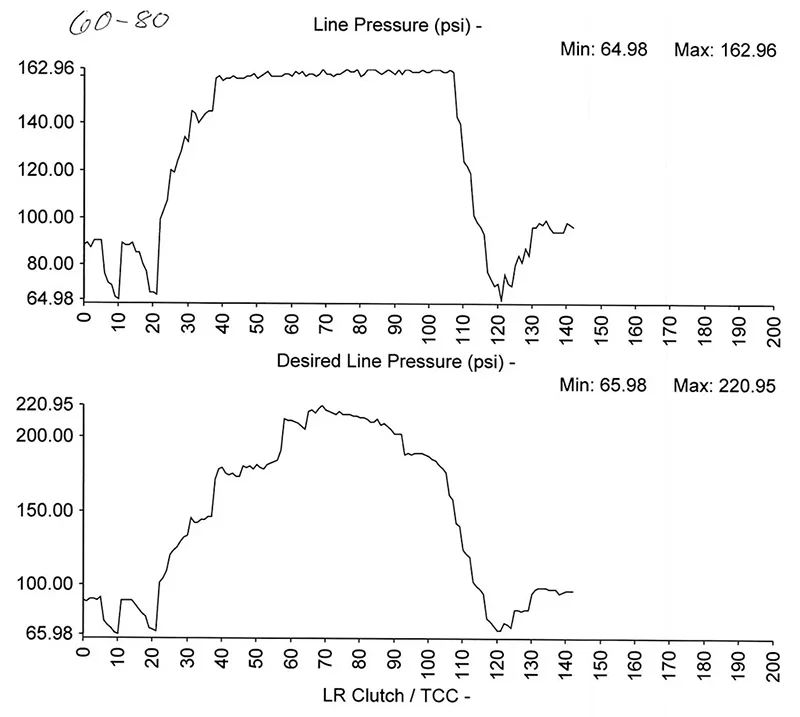 Article Figure 1