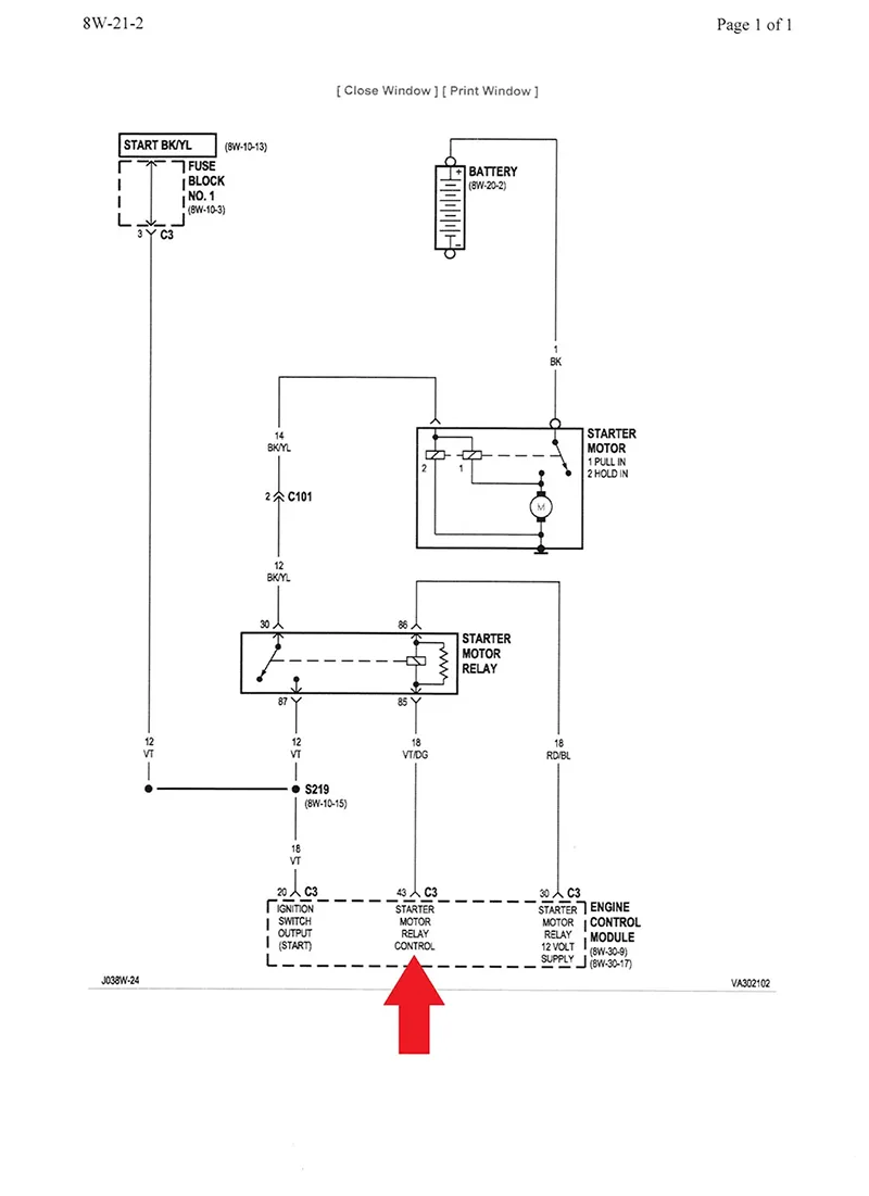 Article Figure 2