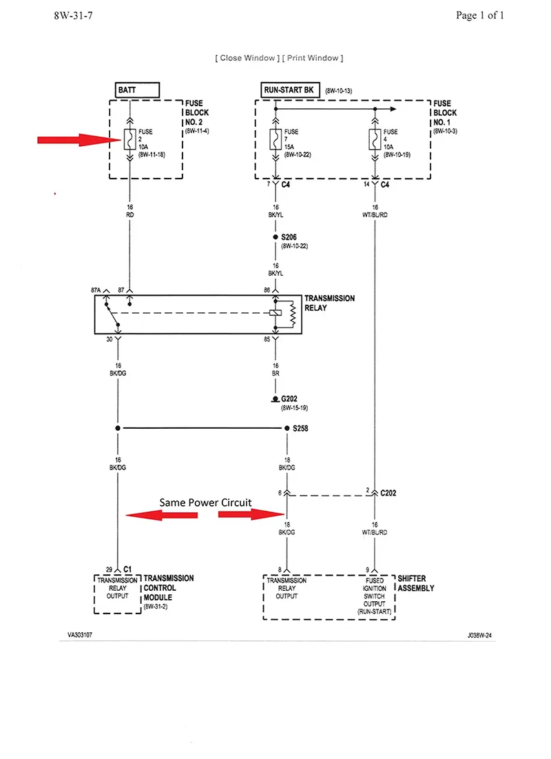 Article Figure 4