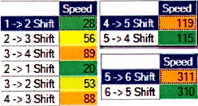 Article Figure 2