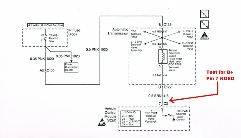 Article Figure 1