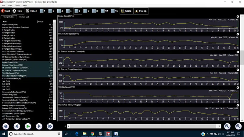 Article Figure 1