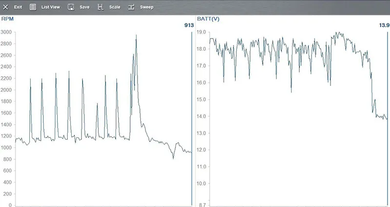 Article Figure 1