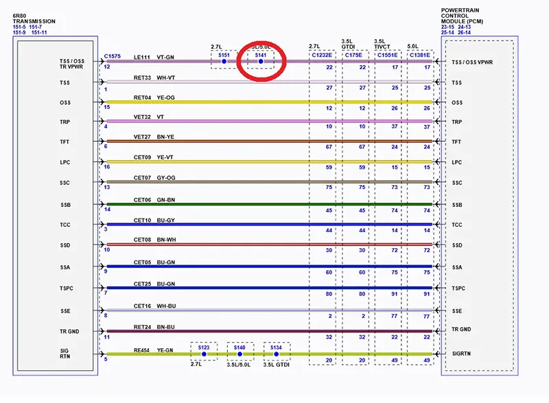 Article Figure 2