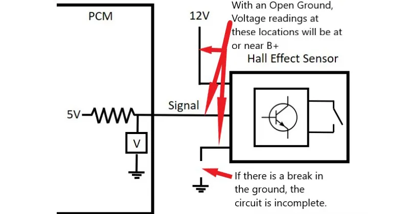 Article Figure 7