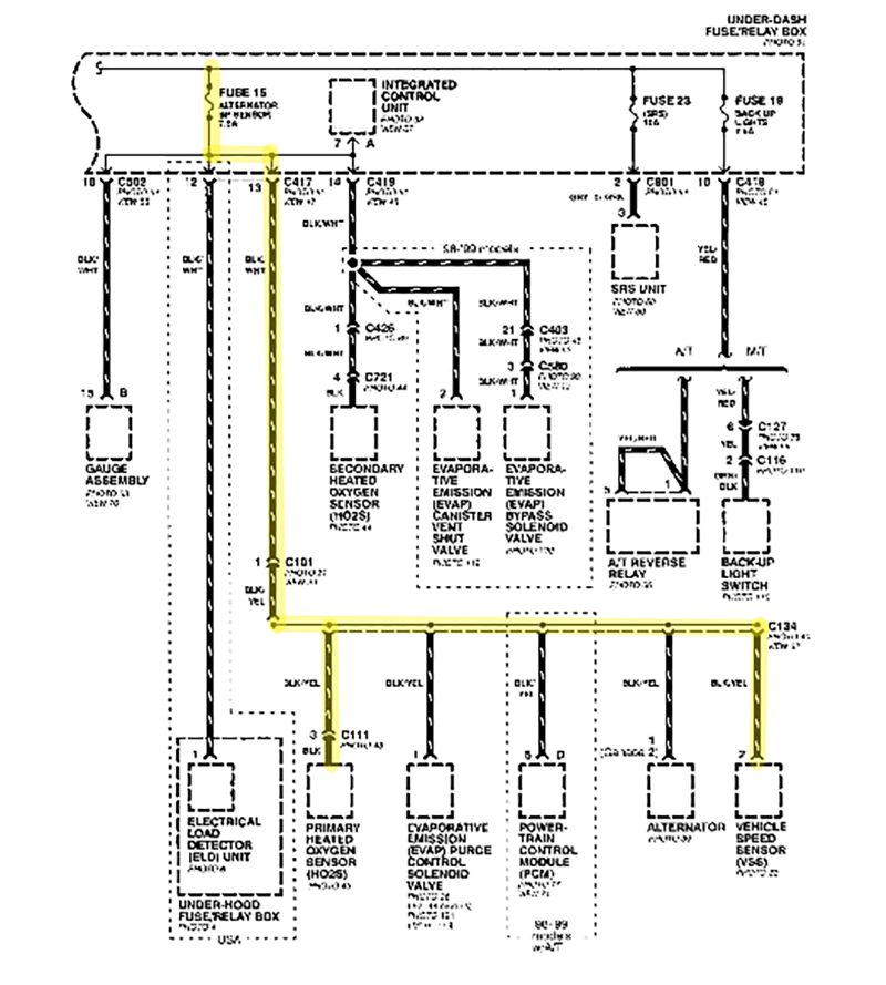 Article Figure 1