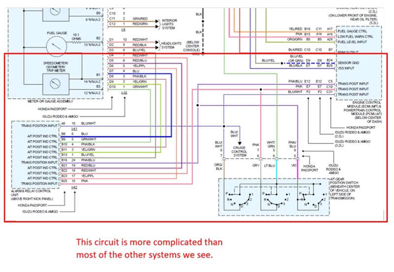 Article Figure 1