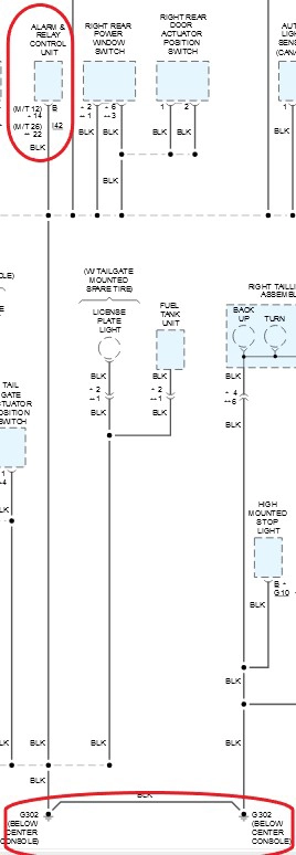 Article Figure 7