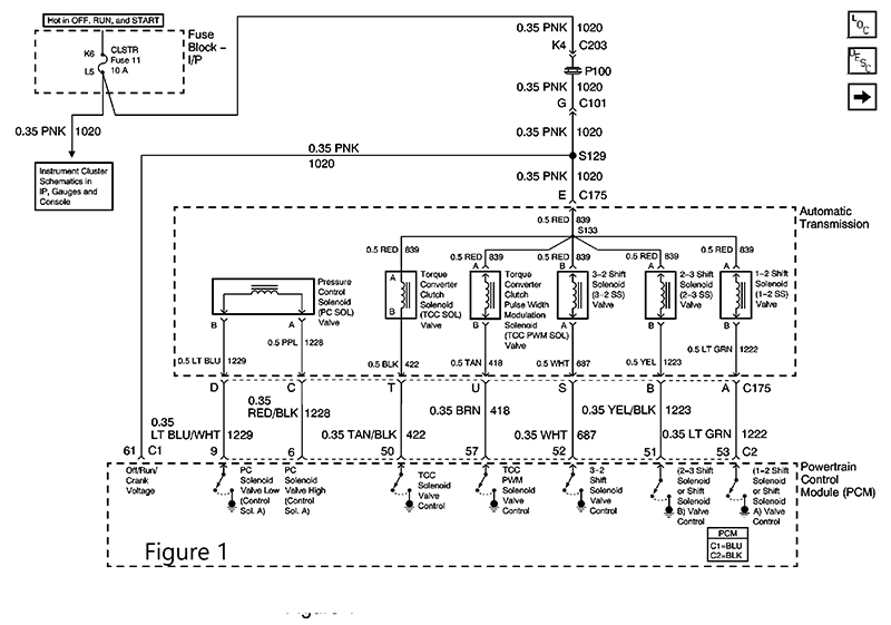 Article Figure 1