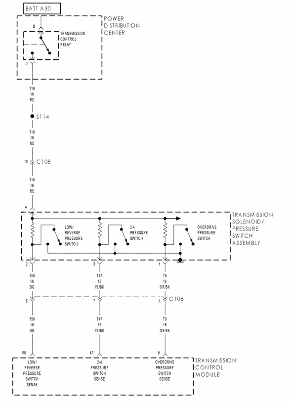 Article Figure 4