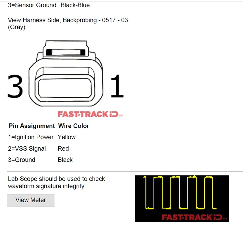 Article Figure 4