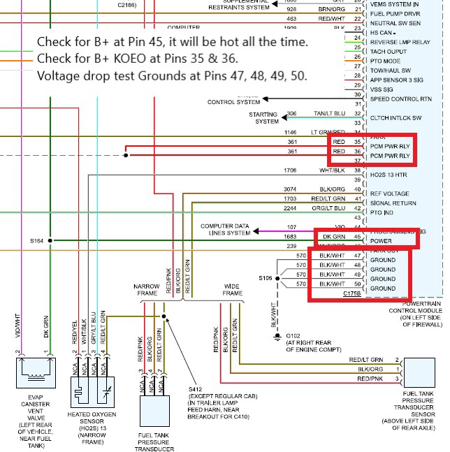 Article Figure 2