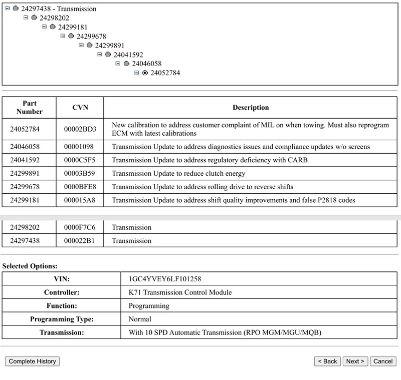 Article Figure 3